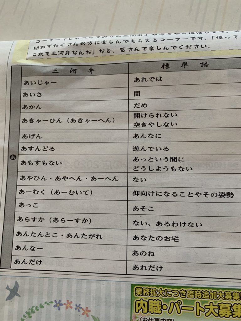 無料ダウンロード 三河弁 方言 三河弁 方言 イントネーション